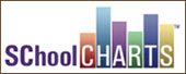 SchoolCharts 